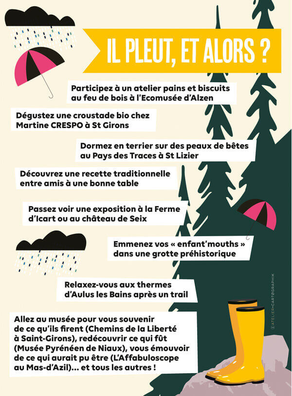 Pyrenees Ariegeoises Natural Park illustrated guide