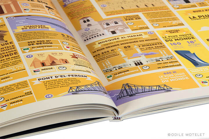Monument Atlas Architecture book