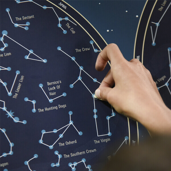 Map of the sky Poppik sticky poster